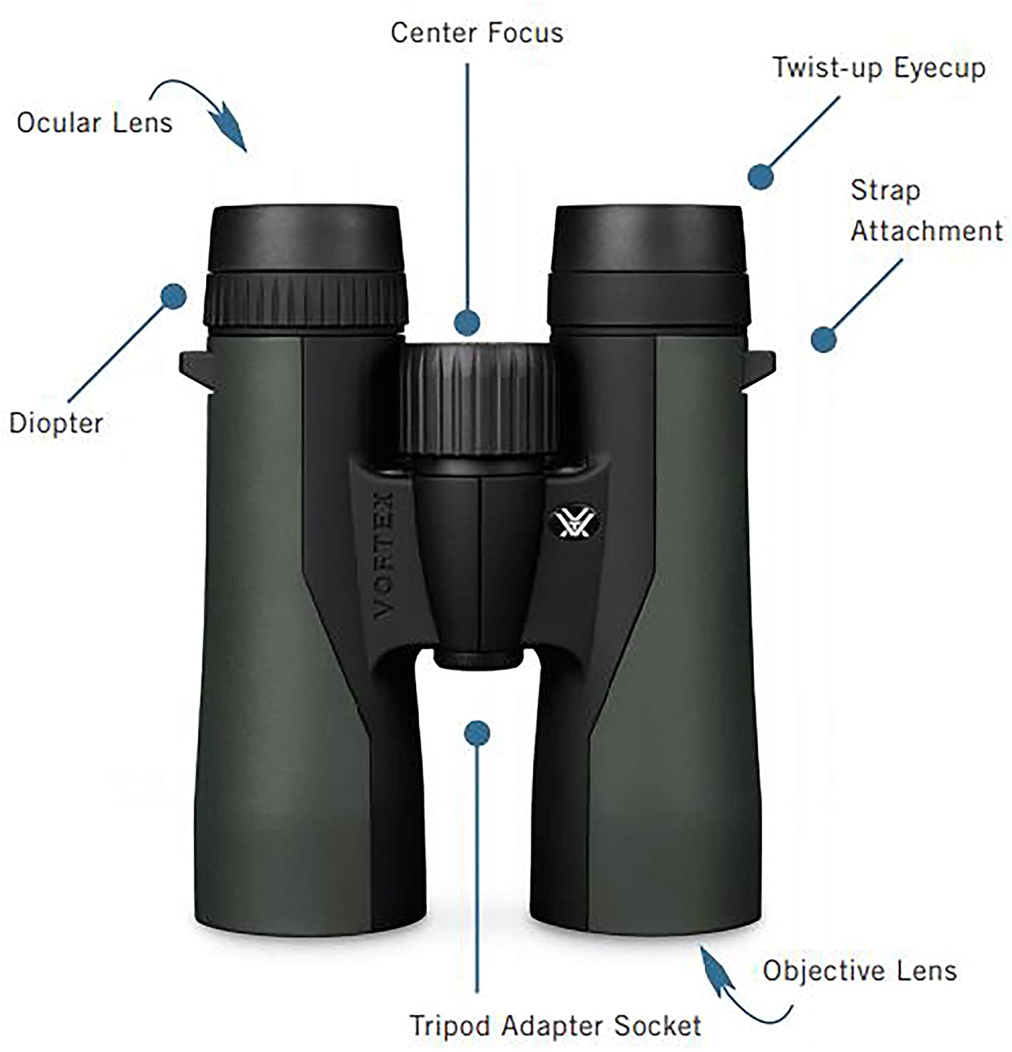 6 Best Vortex Hunting Binoculars (2023) BinocularsDesk