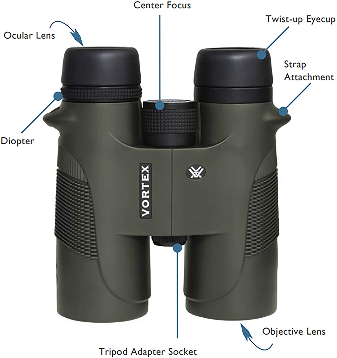 6 Best Vortex Hunting Binoculars (2023) BinocularsDesk