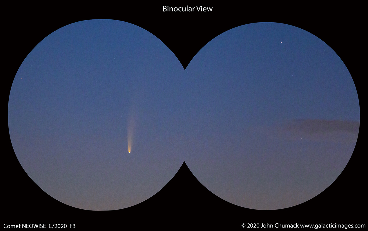 Using Binoculars for Astronomical Events: Viewing Eclipses, Meteor ...